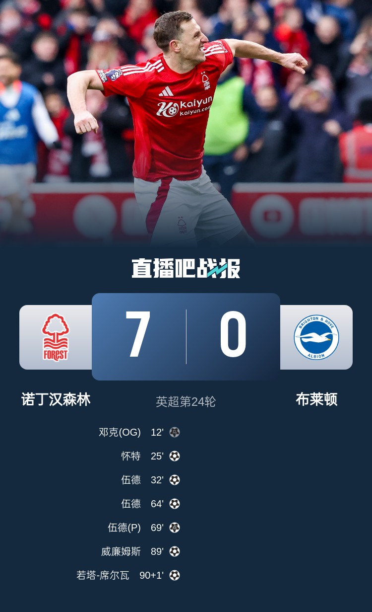 靈魂互換？森林7-0布萊頓后3輪比賽1平2負(fù)，海鷗4連勝猛猛上分