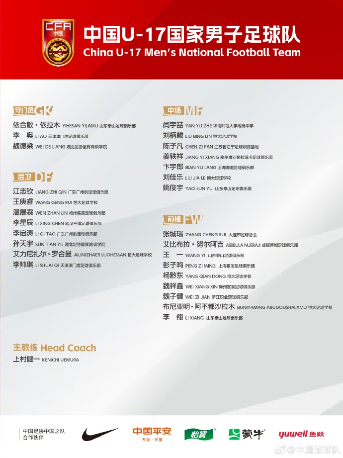 備戰(zhàn)U17亞洲杯！U17國(guó)足名單：艾比布拉領(lǐng)銜，恒大足校6人入選