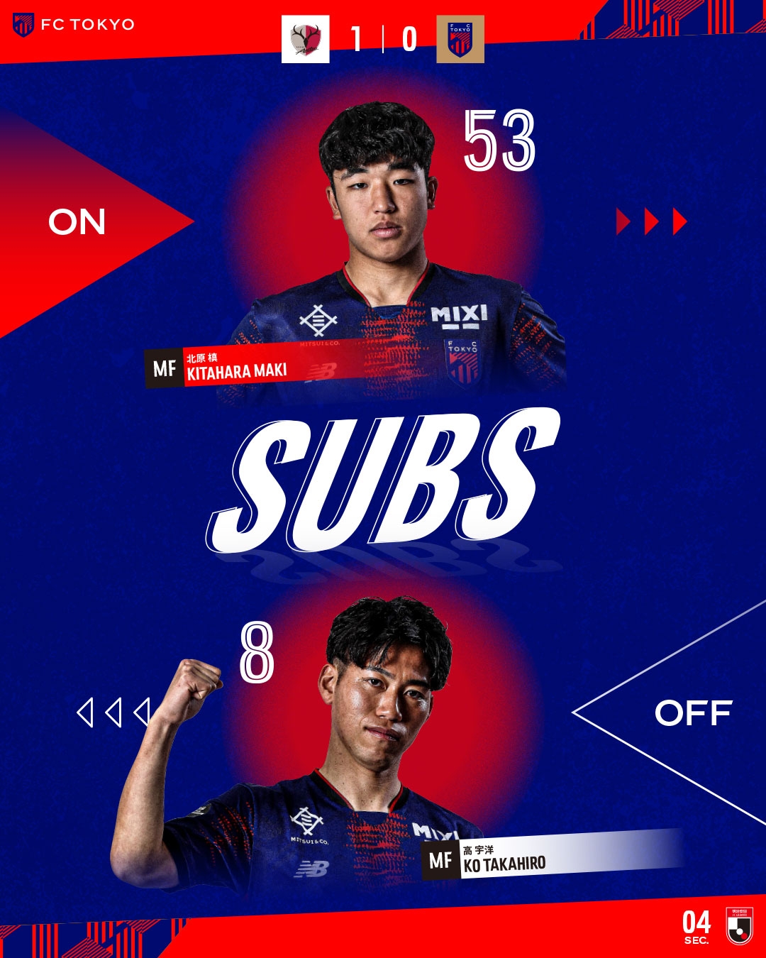 東京FC小將北川槙以15歲7個(gè)月的年齡，創(chuàng)J1聯(lián)賽最年輕出場(chǎng)紀(jì)錄