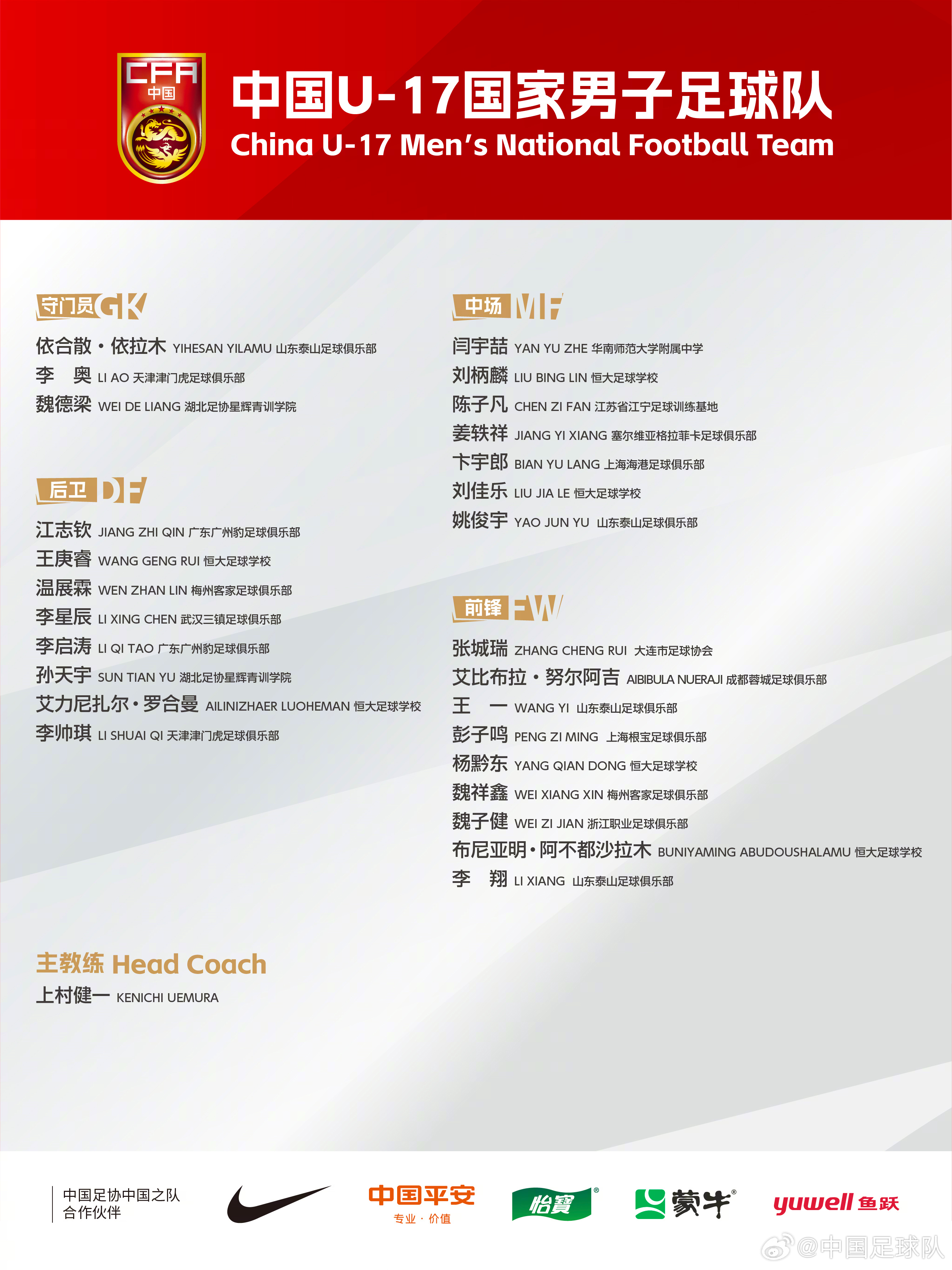 梅州太子！魏祥鑫成08年齡段踢中超第一人，今晚艾比布拉能上場嗎