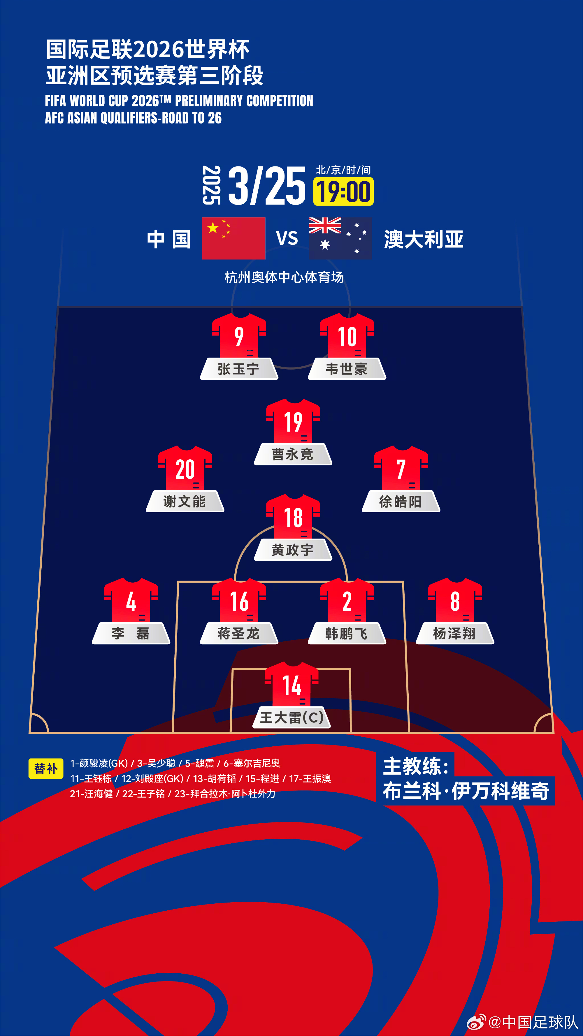 遭伊萬詬??！國足首發(fā)11人聯(lián)賽出場：僅4人鐵主力，楊澤翔0出場