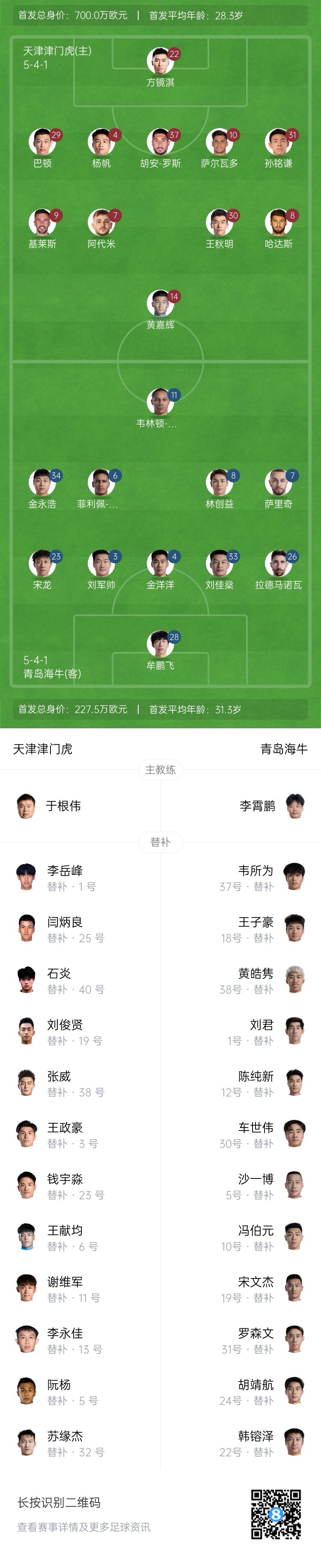 津門(mén)虎vs海牛首發(fā)：五外援PK四外援，巴頓、林創(chuàng)益出戰(zhàn)
