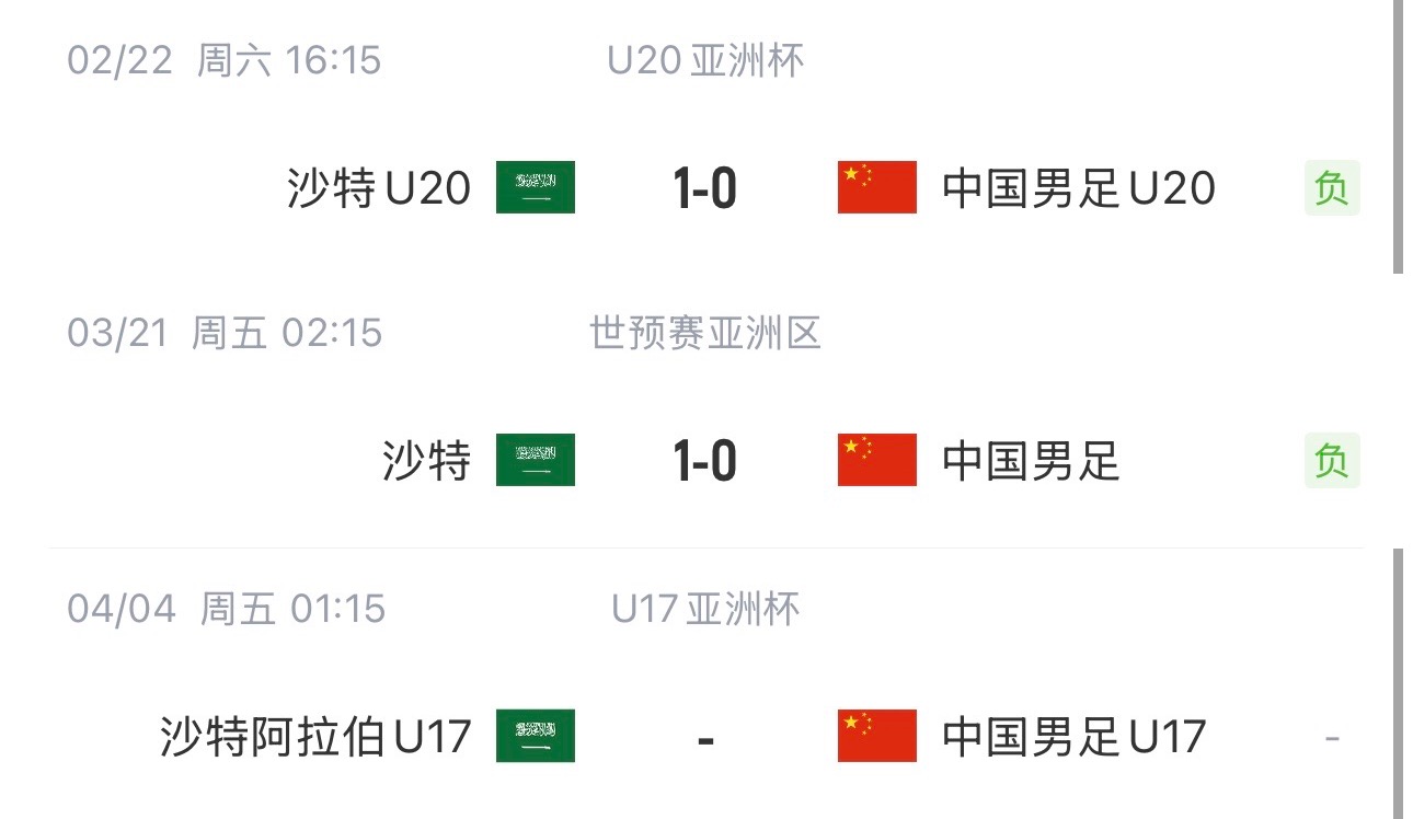 國字號三遇沙特！國少U17亞洲杯首戰(zhàn)對陣沙特，此前國足&國青均負(fù)